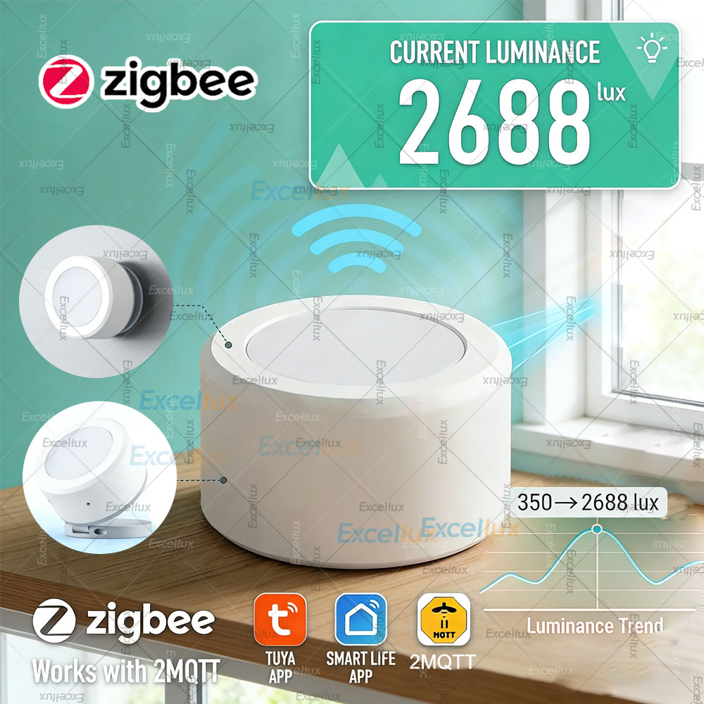 Home Automation Technology - مستشعر إضاءة ZigBee 3.0، كاشف سطوع