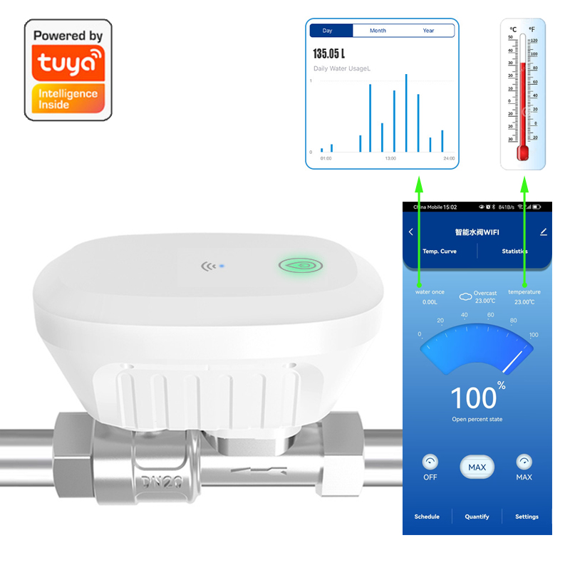 Home Automation Ideas - Tuya الذكية واي فاي صمام المياه