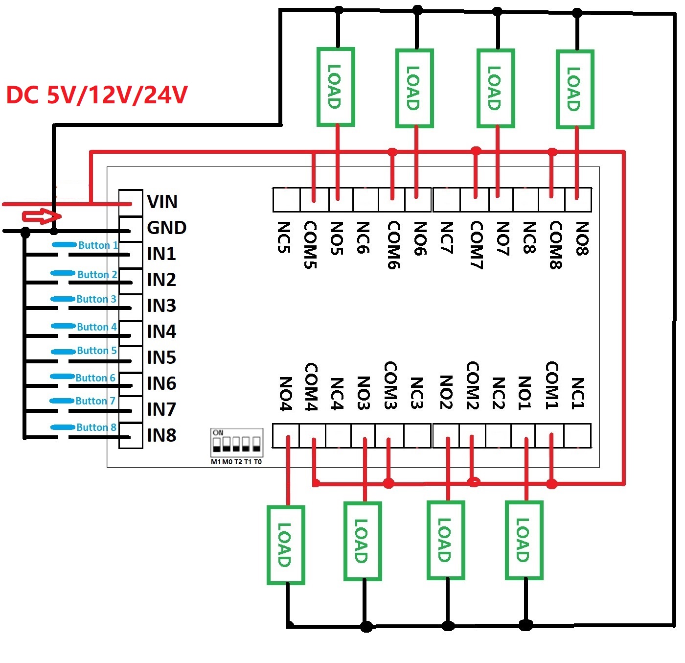تيار مستمر 5 فولت 12 فولت 24 ف - مراجعة Shelly Relay Module وسعره