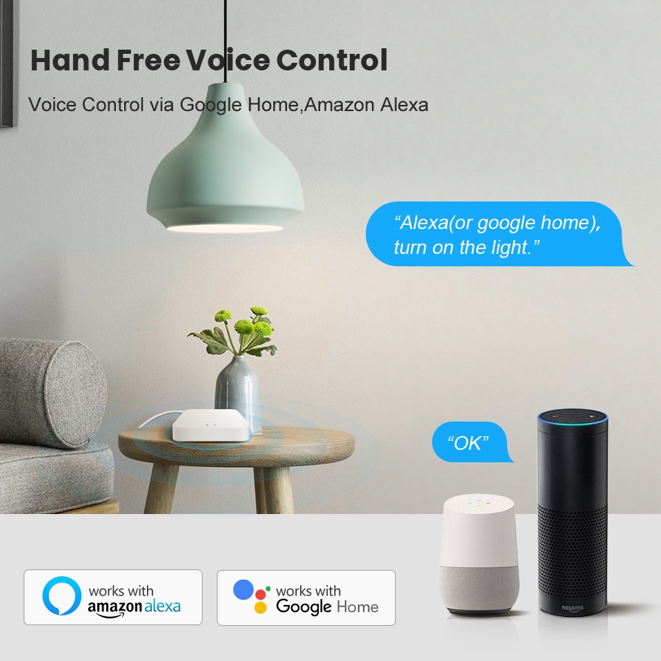 Tuya Smart Life بوابة متعددة ا - مراجعة Home Automation Ideas وسعره