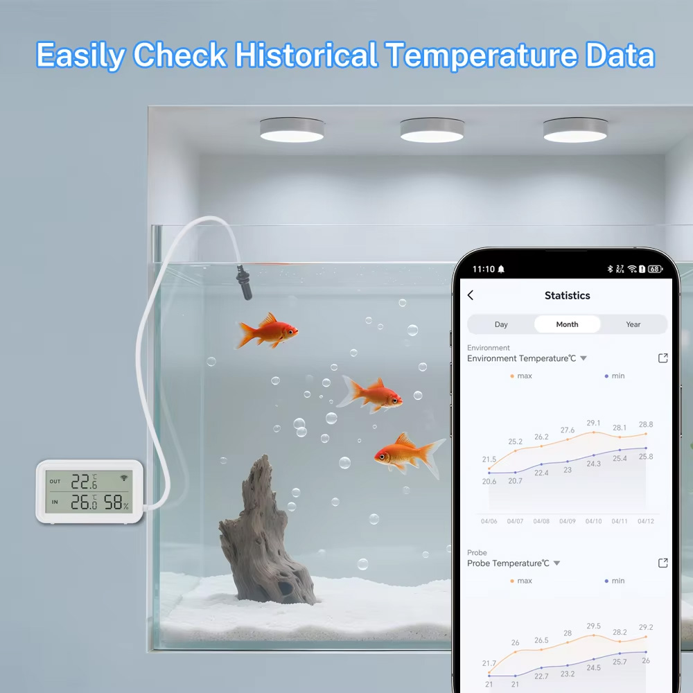 مستشعر درجة الحرارة والرطوبة ا - مراجعة Temperature Humidity Sensor وسعره