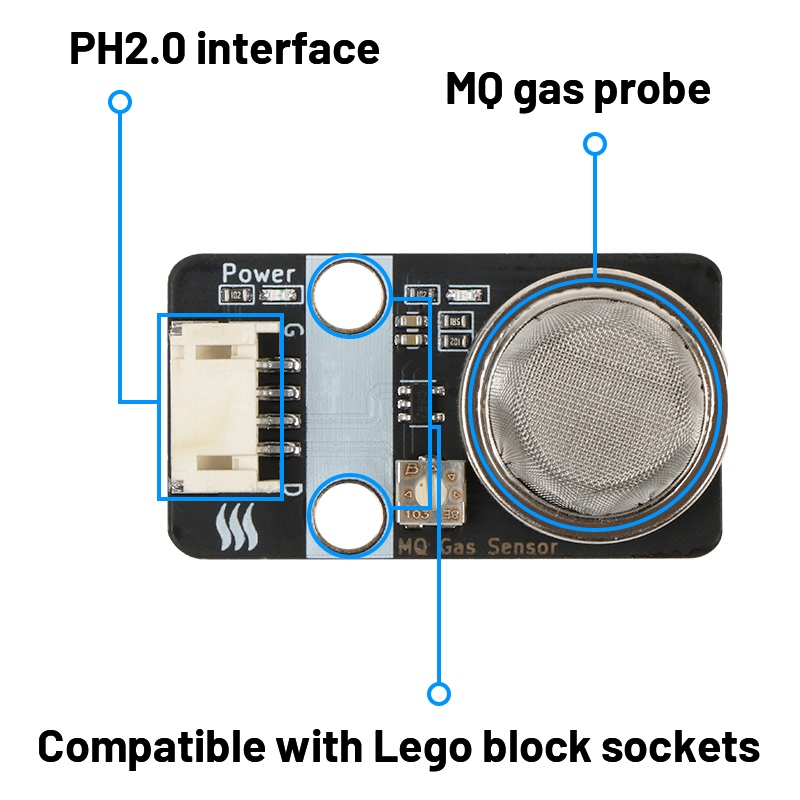 وحدة استشعار الغاز MQ-4، كاشف  - مراجعة Home Automation Raspberry Pi وسعره