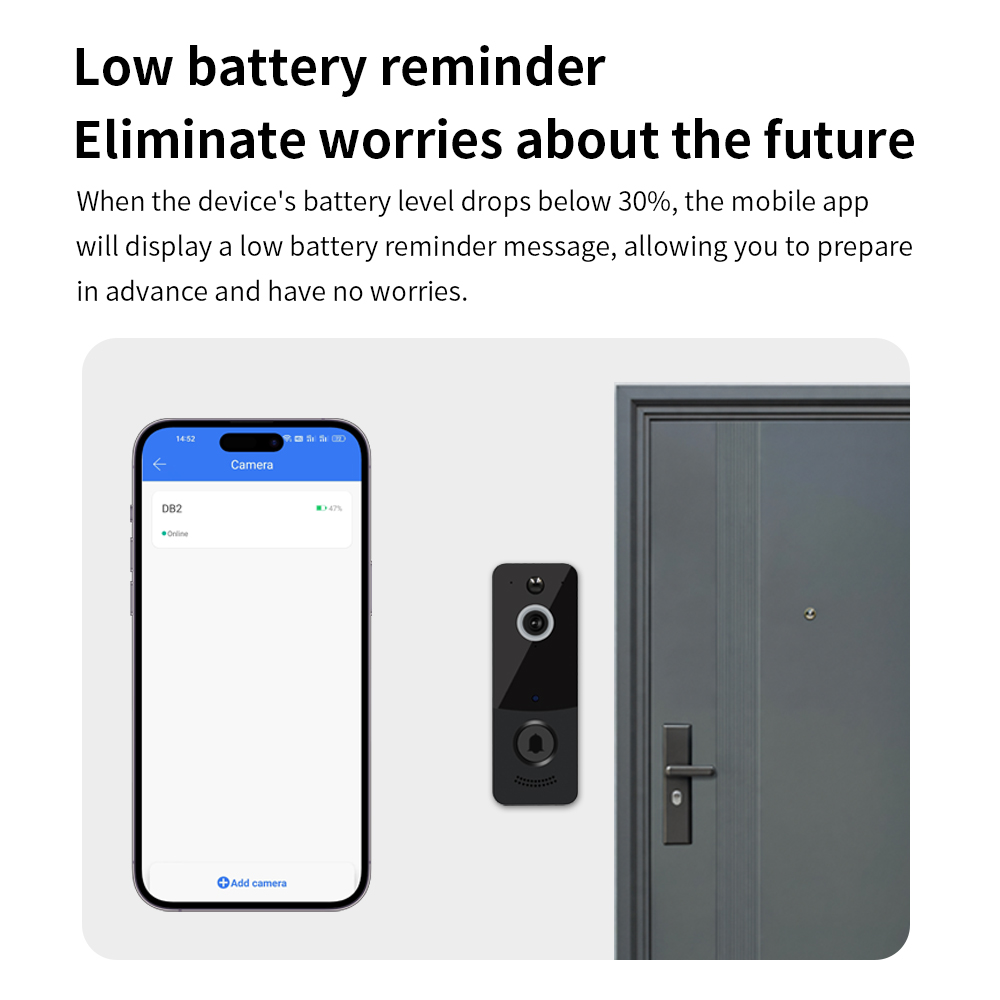1080P WIFI جرس باب يتضمن شاشة  - مراجعة Smart Doorbell Wired وسعره