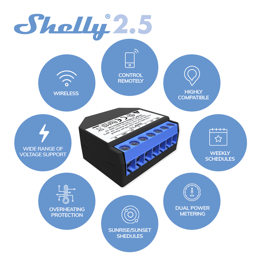 Shelly 2.5 المنزل الذكي مرحل م - مراجعة Shelly Relay Module وسعره