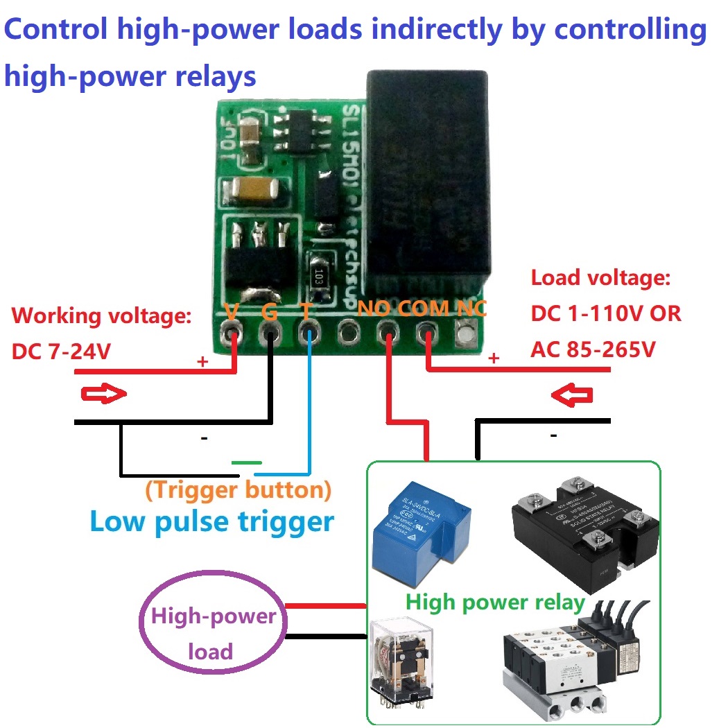 وحدة ريلاي صغيرة ذاتية القفل ث - مراجعة Shelly Relay Module وسعره