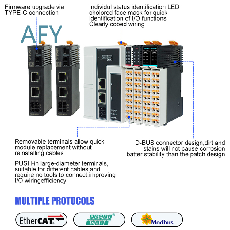وحدة تحكم RS485 PLC للأتمتة ال - مراجعة Home Automation Raspberry Pi وسعره