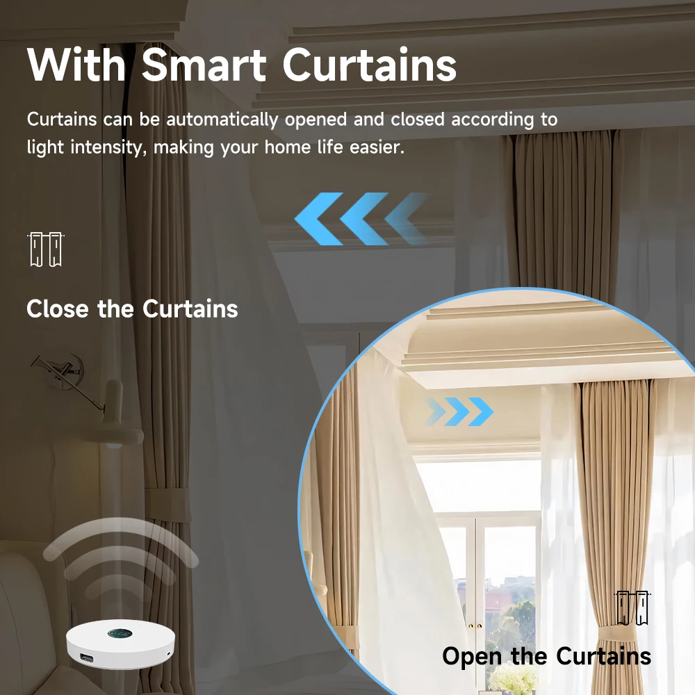 Tuya WiFi/ZigBee Light Sensor  - مراجعة Home Automation Ideas وسعره