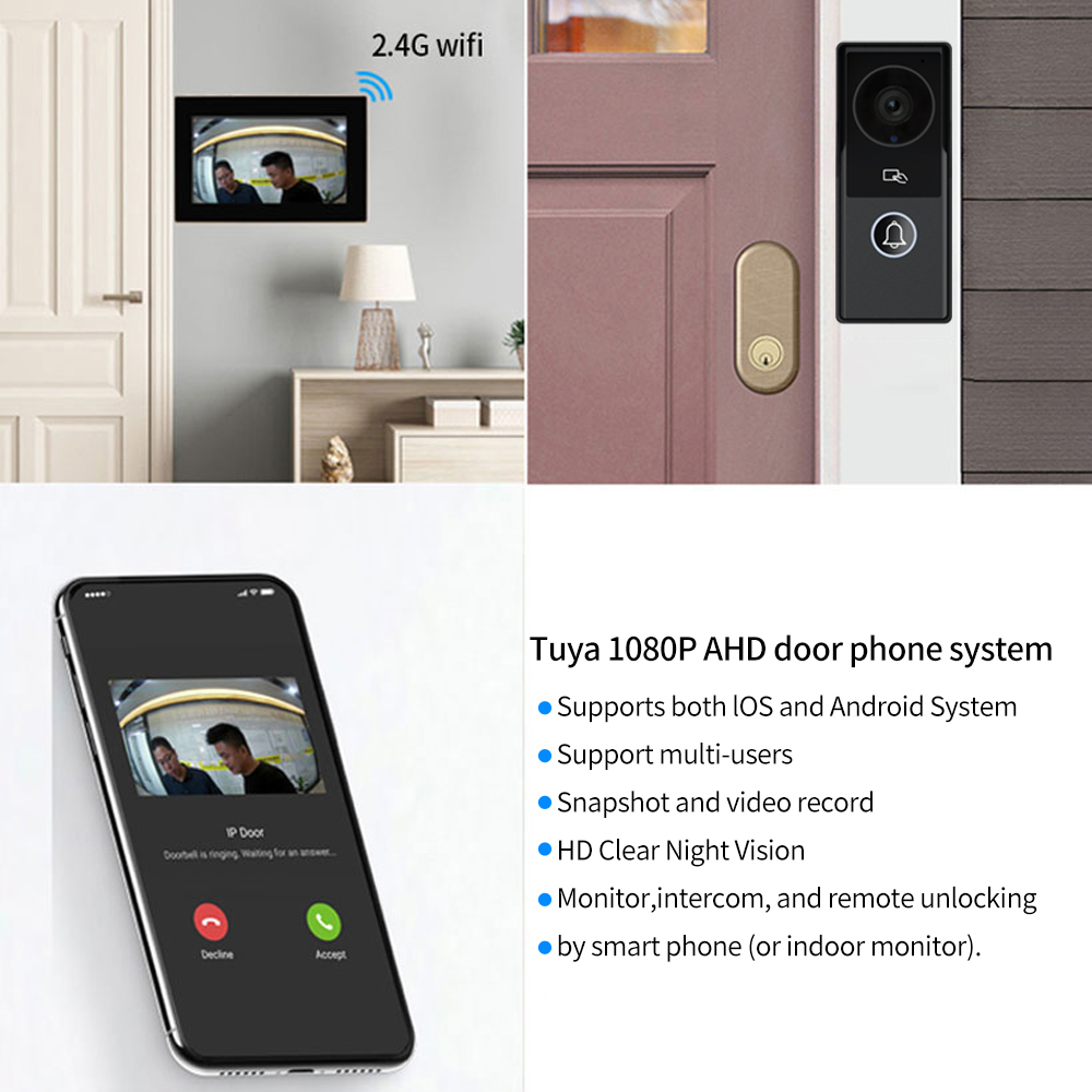7/10 بوصة فيديو إنترفون 1080P  - مراجعة Smart Doorbell Wired وسعره