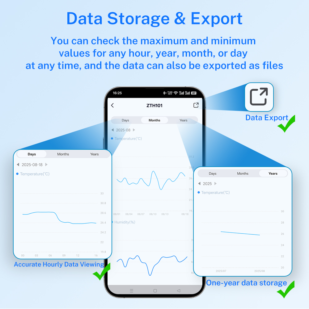 مستشعر درجة الحرارة والرطوبة م - مراجعة Temperature Humidity Sensor وسعره