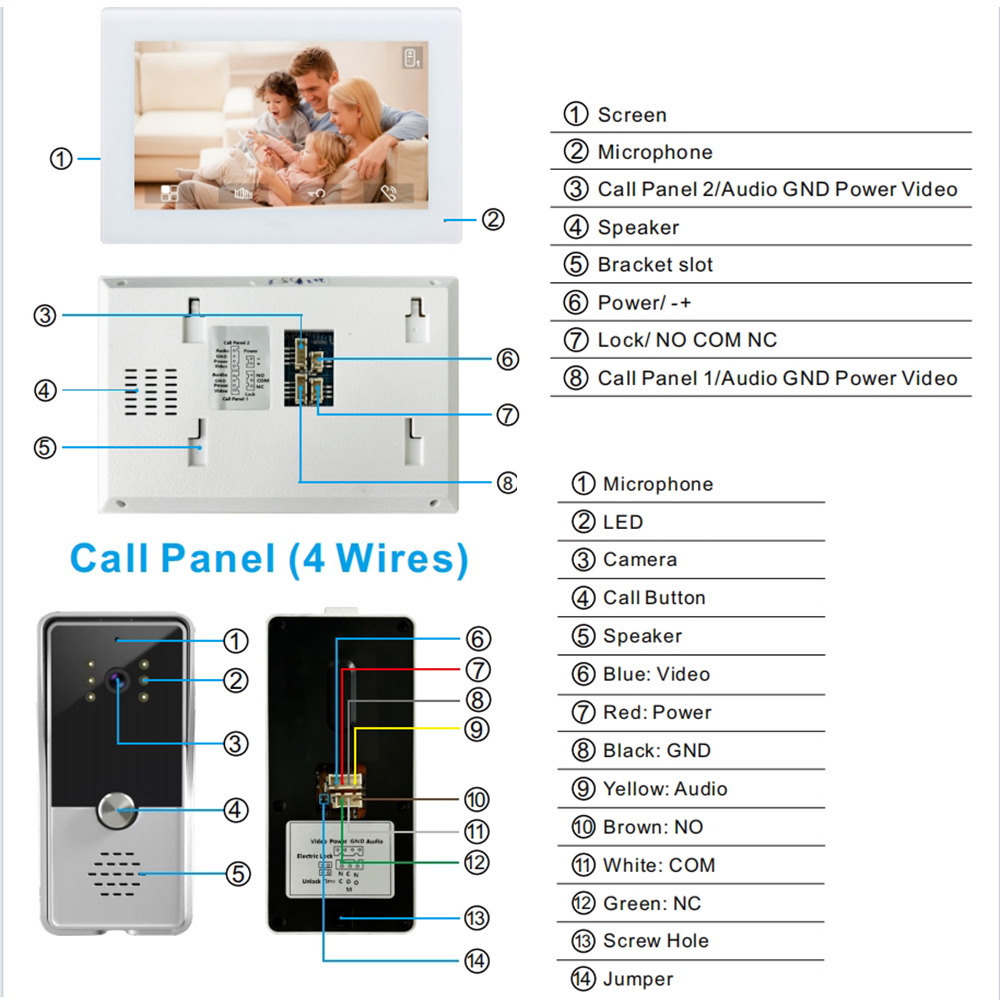 7 بوصة اللون السلكية فيديو نظا - مراجعة Smart Doorbell Wired وسعره