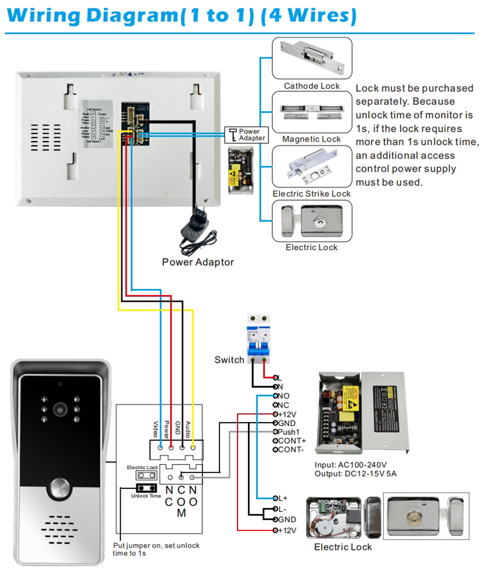 7 بوصة اللون السلكية فيديو نظا - مراجعة Smart Doorbell Wired وسعره