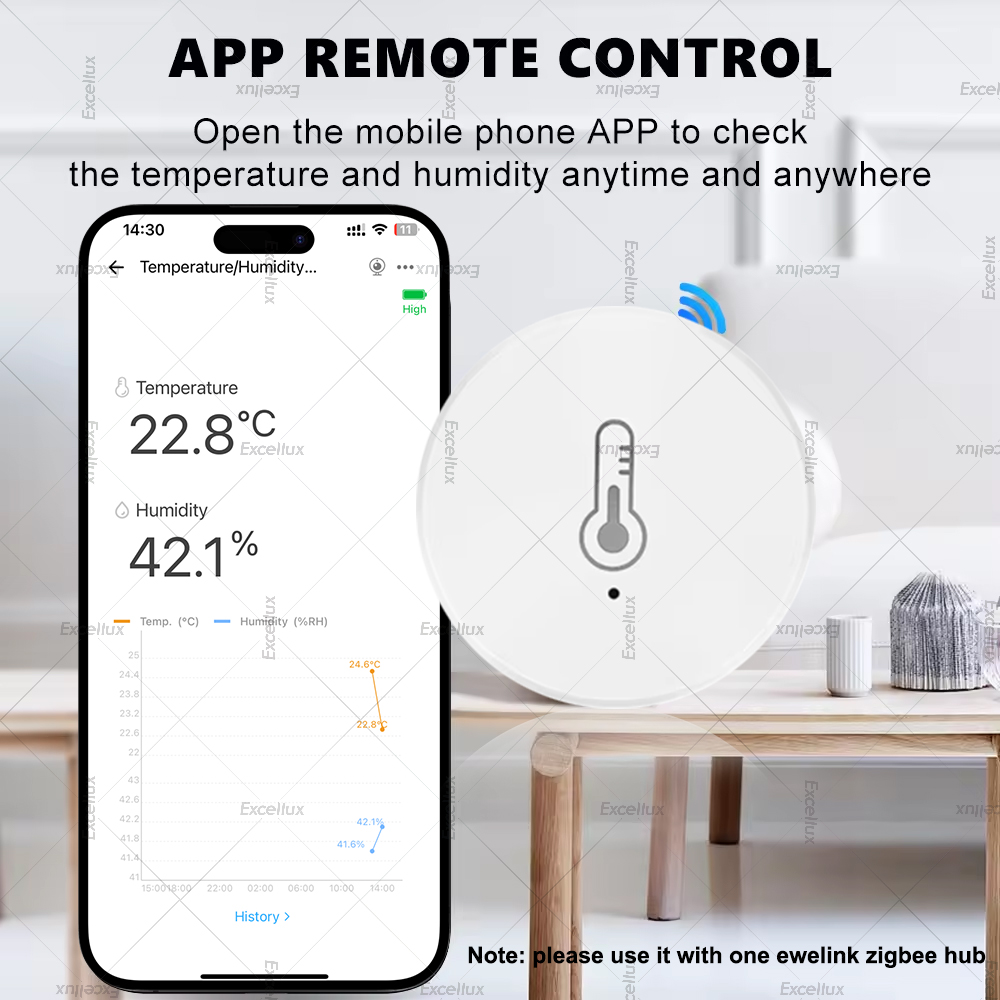 EWelink Smart Zigbee مستشعر در - مراجعة Home Automation Ideas وسعره