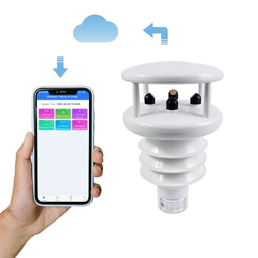 محطة أرصاد جوية متكاملة RIKA R - مراجعة Temperature Humidity Sensor وسعره