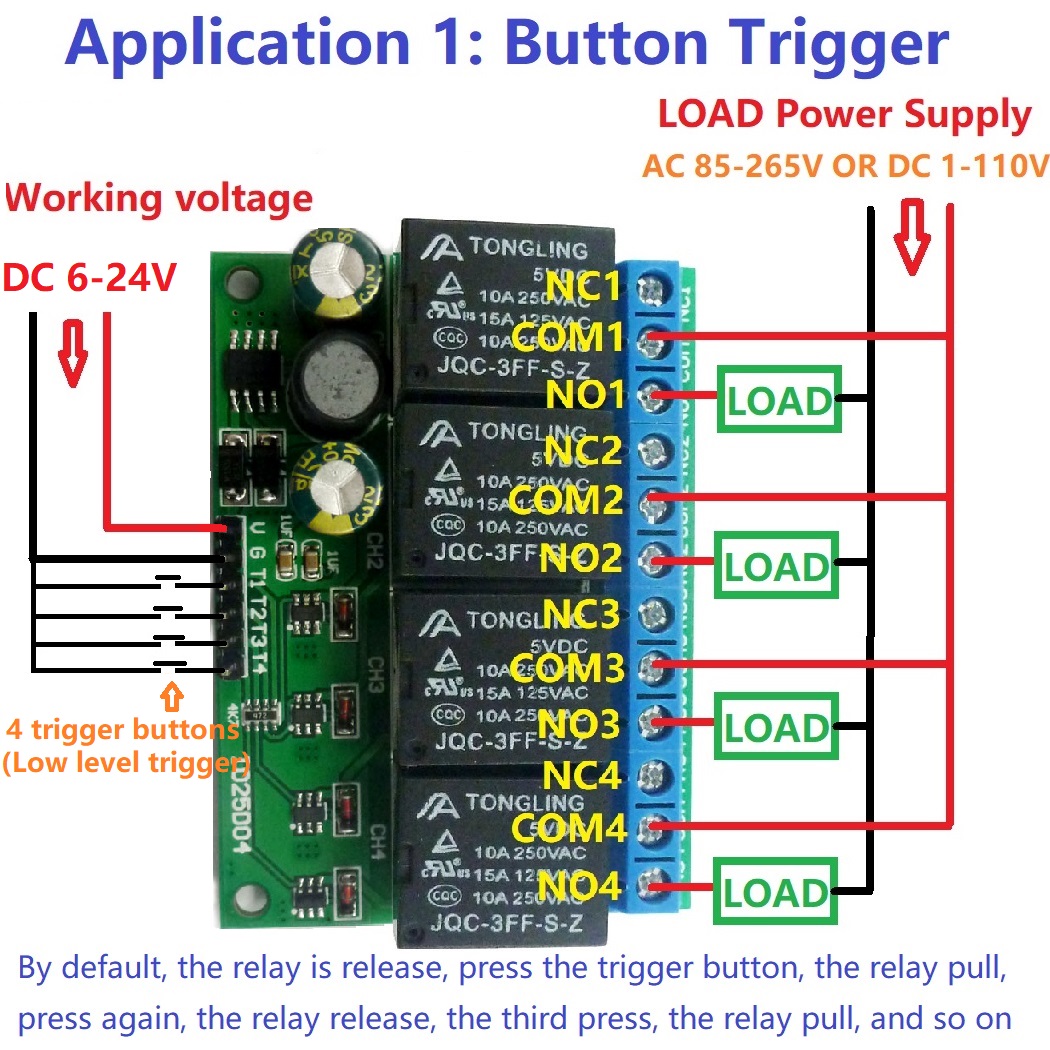 وحدة ريلاي ذاتي القفل ثنائية ا - مراجعة Shelly Relay Module وسعره