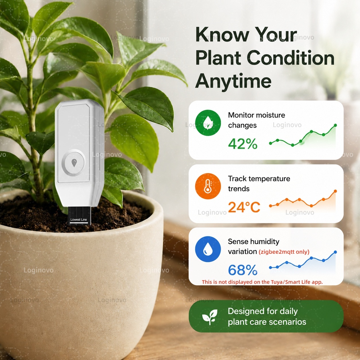 جهاز قياس رطوبة التربة الذكي م - مراجعة Home Automation Ideas وسعره