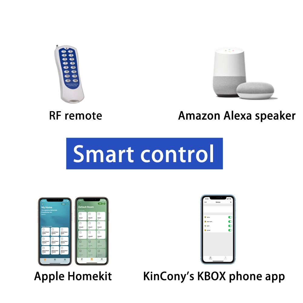 وحدة KC868-E16S ESP32 واي فاي  - مراجعة Home Automation With Arduino وسعره